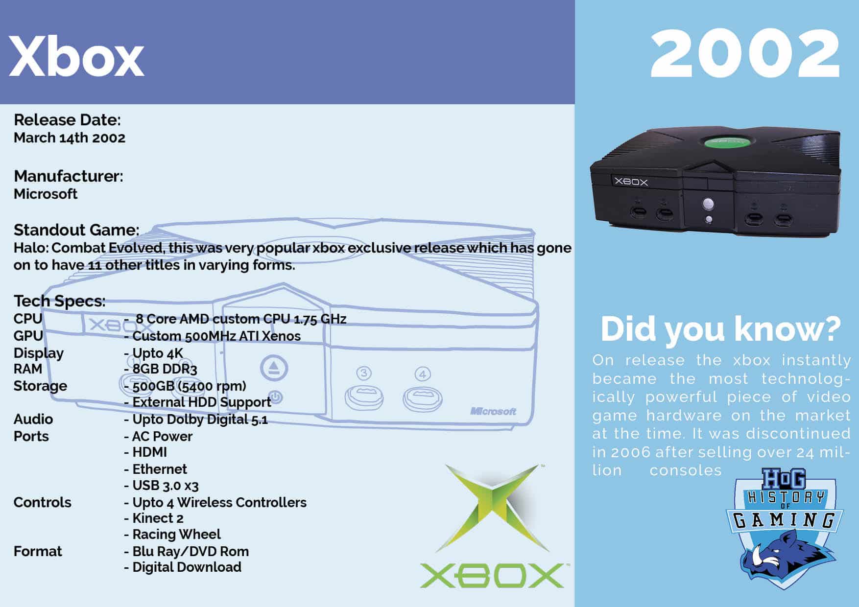 Xbox